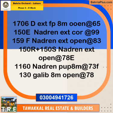 8 Marla Residential Plot for Sale in Phase 2 - D Block -  Bahria Orchard, Lahore - (BP-267681)