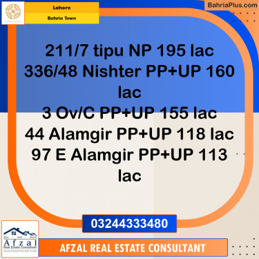 Residential Plot for Sale in Bahria Town, Lahore - (BP-267798)