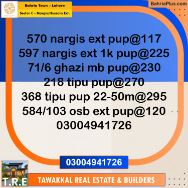 10 Marla Residential Plot for Sale in Sector C - Nargis/Hussain Ext. -  Bahria Town, Lahore - (BP-268116)