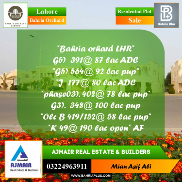 Residential Plot for Sale in Bahria Orchard, Lahore - (BP-268138)