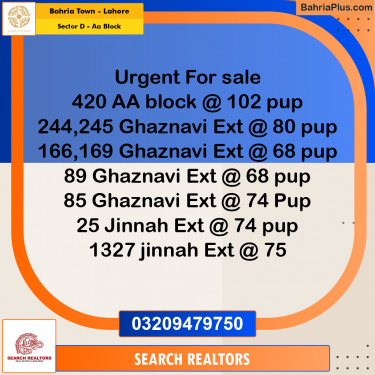 5 Marla Residential Plot for Sale in Sector D - AA Block -  Bahria Town, Lahore - (BP-268233)