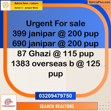 10 Marla Residential Plot for Sale in Sector C - Janiper Block -  Bahria Town, Lahore - (BP-268239)