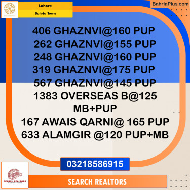 Residential Plot for Sale in Bahria Town, Lahore - (BP-268316)