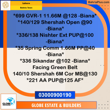 Residential Plot for Sale in Bahria Town, Lahore - (BP-268428)