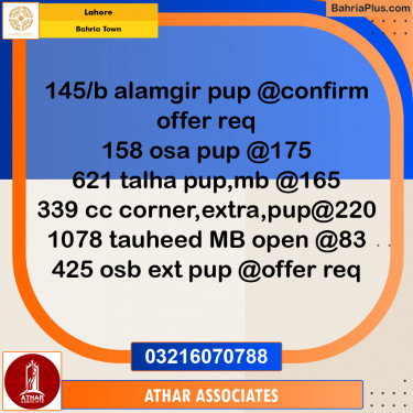 Residential Plot for Sale in Bahria Town, Lahore - (BP-268562)