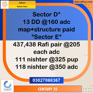 Residential Plot for Sale in Bahria Town, Lahore - (BP-268586)