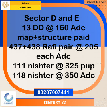 10 Marla Residential Plot for Sale in Bahria Town, Lahore - (BP-268607)