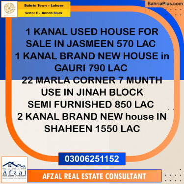 1 Kanal Residential House for Sale in Sector E - Jinnah Block -  Bahria Town, Lahore - (BP-268718)
