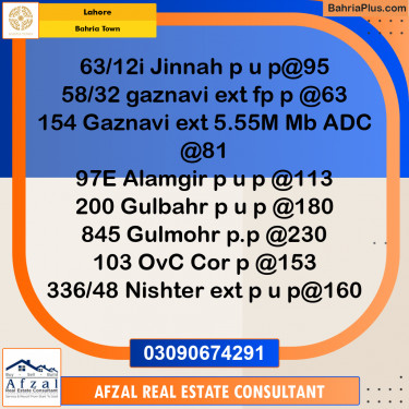 Residential Plot for Sale in Bahria Town, Lahore - (BP-268735)