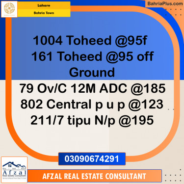 Residential Plot for Sale in Bahria Town, Lahore - (BP-268737)