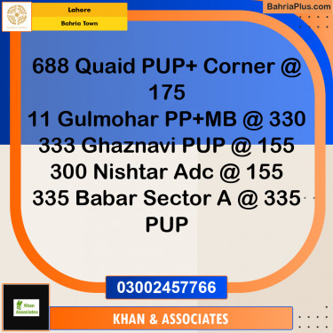 Residential Plot for Sale in Bahria Town, Lahore - (BP-268774)