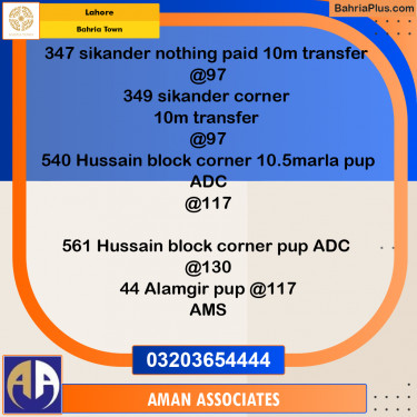 Residential Plot for Sale in Bahria Town, Lahore - (BP-268820)