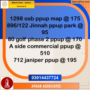 10 Marla Residential Plot for Sale in Overseas B -  Bahria Town, Lahore - (BP-269075)