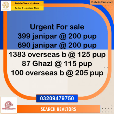 10 Marla Residential Plot for Sale in Sector C - Janiper Block -  Bahria Town, Lahore - (BP-269086)