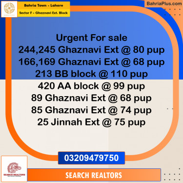5 Marla Residential Plot for Sale in Sector F - Ghaznavi Ext. Block -  Bahria Town, Lahore - (BP-269093)