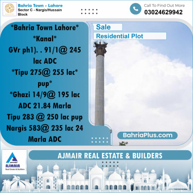 20 Kanal Residential Plot for Sale in Sector C - Nargis/Hussain Block -  Bahria Town, Lahore - (BP-269119)