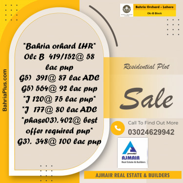 5 Marla Residential Plot for Sale in OLC-B Block -  Bahria Orchard, Lahore - (BP-269124)