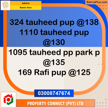 Residential Plot for Sale in Bahria Town, Lahore - (BP-269415)