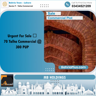 5 Marla Commercial Plot for Sale in Sector F - Talha Commercial -  Bahria Town, Lahore - (BP-269466)