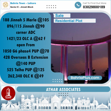 5 Marla Residential Plot for Sale in Sector E - Jinnah Block -  Bahria Town, Lahore - (BP-269568)