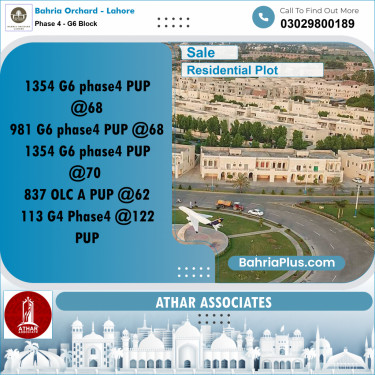 10 Marla Residential Plot for Sale in Phase 4 - G6 Block -  Bahria Orchard, Lahore - (BP-269569)