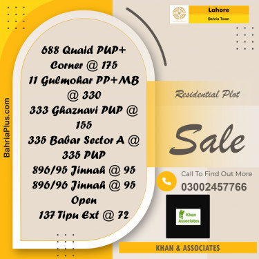 Residential Plot for Sale in Bahria Town, Lahore - (BP-269720)