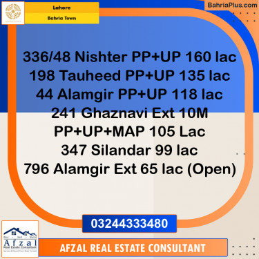 Residential Plot for Sale in Bahria Town, Lahore - (BP-269762)