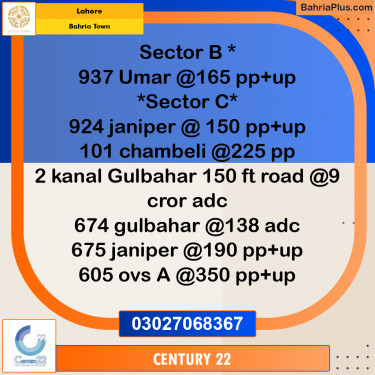 Residential Plot for Sale in Bahria Town, Lahore - (BP-269884)