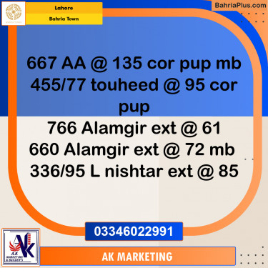 5 Marla Residential Plot for Sale in Bahria Town, Lahore - (BP-270031)