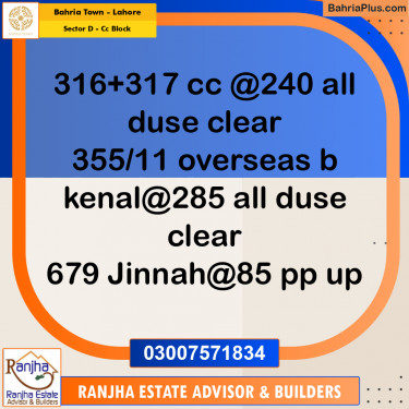 10 Marla Residential Plot for Sale in Sector D - CC Block -  Bahria Town, Lahore - (BP-270123)