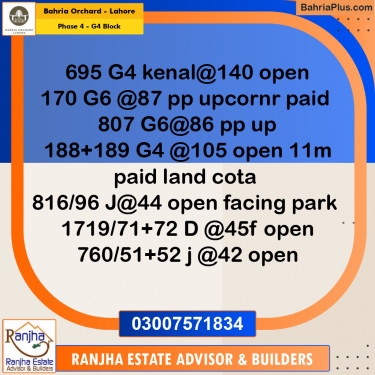 1 Kanal Residential Plot for Sale in Phase 4 - G4 Block -  Bahria Orchard, Lahore - (BP-270336)