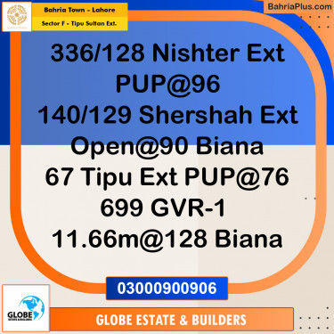 Residential Plot for Sale in Sector F - Tipu Sultan Ext. -  Bahria Town, Lahore - (BP-270414)