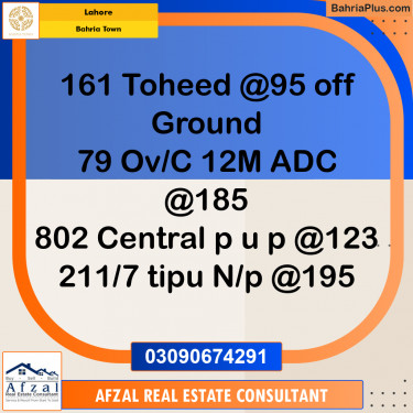 Residential Plot for Sale in Bahria Town, Lahore - (BP-270444)
