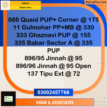 Residential Plot for Sale in Bahria Town, Lahore - (BP-270447)