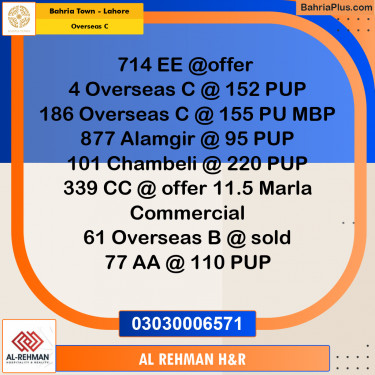 10 Marla Residential Plot for Sale in Overseas C -  Bahria Town, Lahore - (BP-270469)