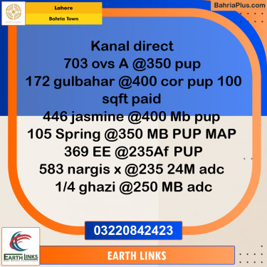 Residential Plot for Sale in Bahria Town, Lahore - (BP-270787)