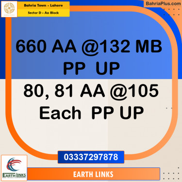 5 Marla Residential Plot for Sale in Sector D - AA Block -  Bahria Town, Lahore - (BP-270816)