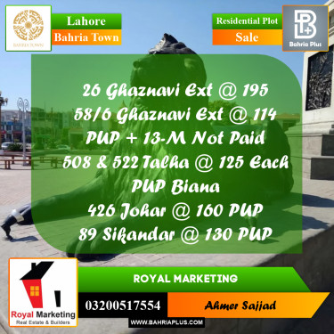 Residential Plot for Sale in Bahria Town, Lahore - (BP-270819)