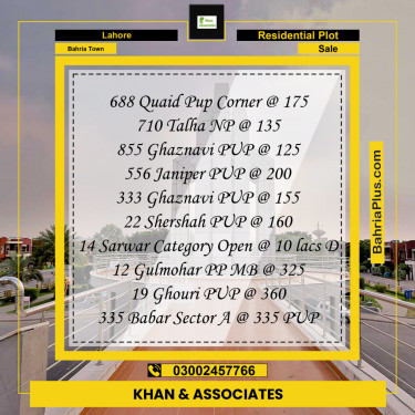 Residential Plot for Sale in Bahria Town, Lahore - (BP-270830)