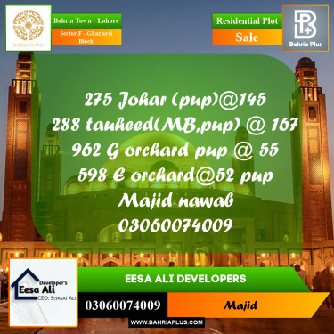 Residential Plot for Sale in Sector F - Ghaznavi Block -  Bahria Town, Lahore - (BP-270871)