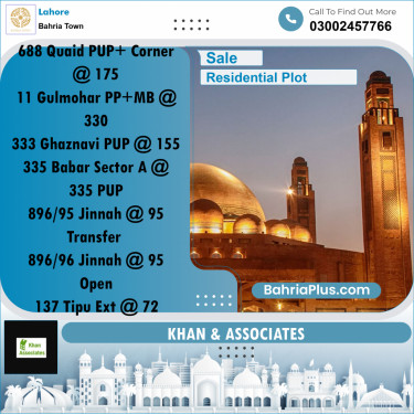 Residential Plot for Sale in Bahria Town, Lahore - (BP-270953)