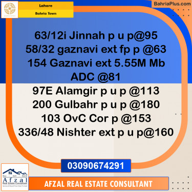 Residential Plot for Sale in Bahria Town, Lahore - (BP-271026)