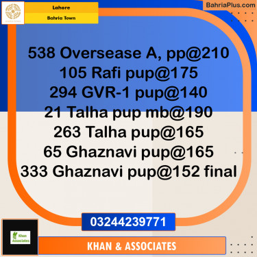 Residential Plot for Sale in Bahria Town, Lahore - (BP-271030)