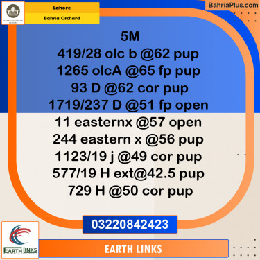 5 Marla Residential Plot for Sale in Bahria Orchard, Lahore - (BP-271179)