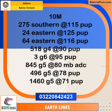 Residential Plot for Sale in Bahria Orchard, Lahore - (BP-271181)