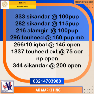 Residential Plot for Sale in Bahria Town, Lahore - (BP-271352)