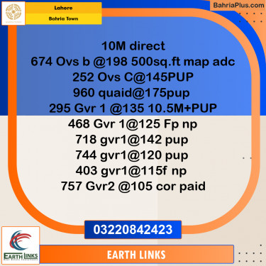 Residential Plot for Sale in Bahria Town, Lahore - (BP-271381)
