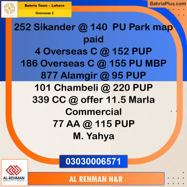 10 Marla Residential Plot for Sale in Overseas C -  Bahria Town, Lahore - (BP-271438)