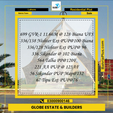 Residential Plot for Sale in Bahria Town, Lahore - (BP-271509)