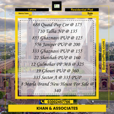 Residential Plot for Sale in Bahria Town, Lahore - (BP-271570)